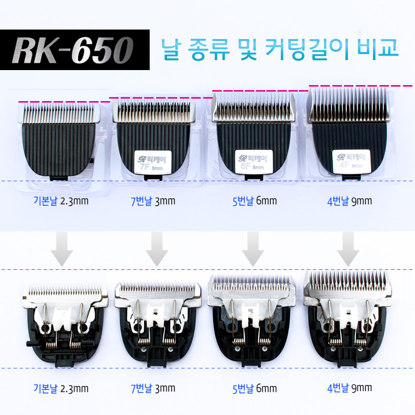 [리케이] RK-650 및 RK-700 전용날 / 바리깡날 / 클리퍼날 / 날 선택 : 기본날 2.3mm, 7번날 3mm, 5번날 6mm, 4번날 9mm